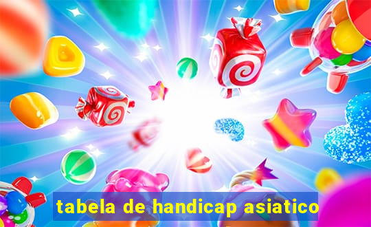 tabela de handicap asiatico